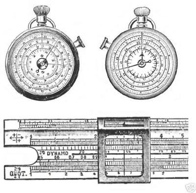 1908 Slide Rule Manual Circular Calculator Engineering